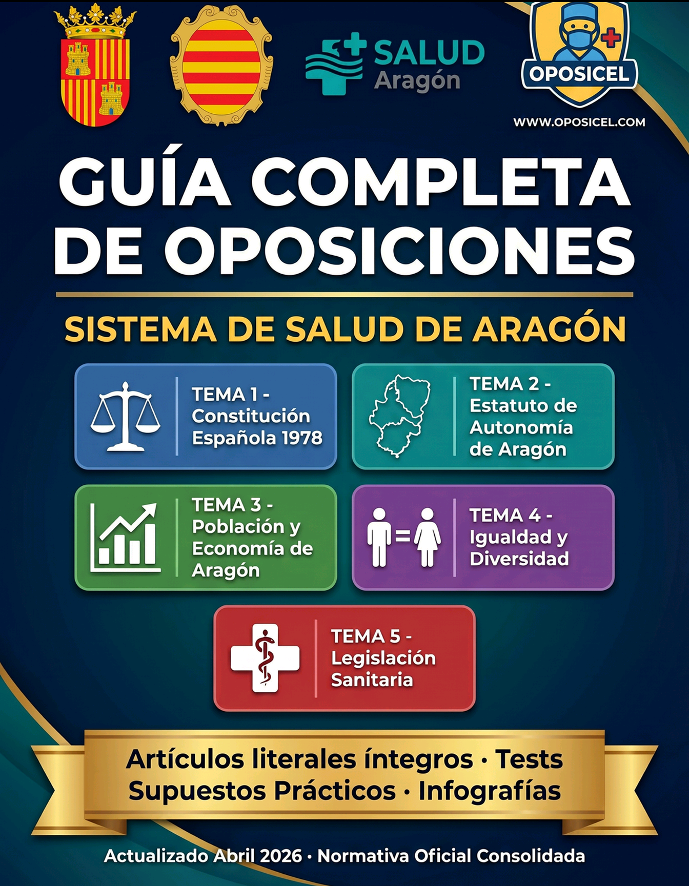 Guía Premium Opositores Aragón Celadores Temas 1 2 3 4 5 Infografías y Test