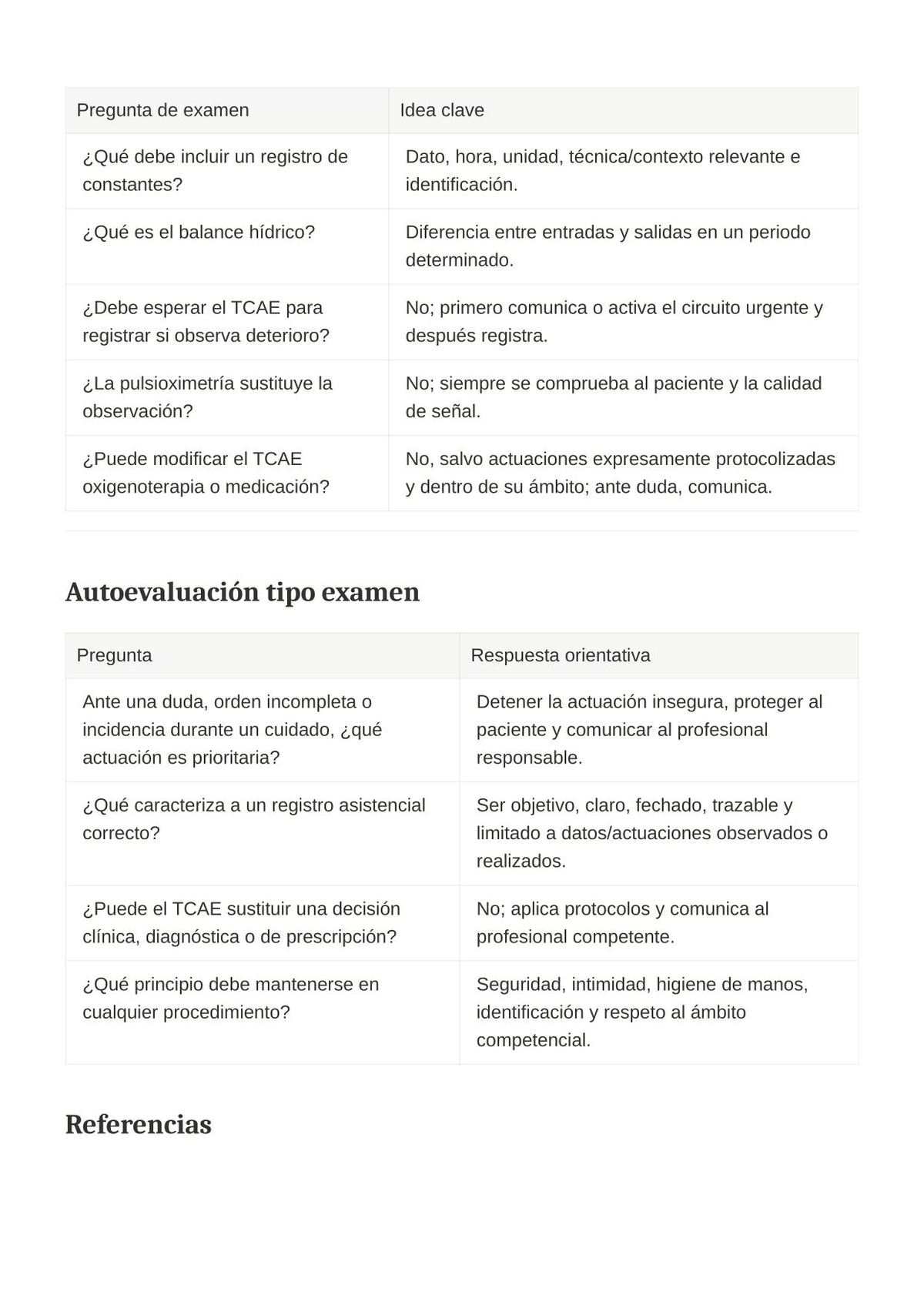 TCAE SACYL: Constantes vitales y balance hídrico