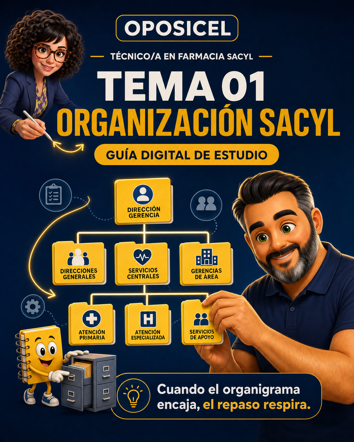 Portada OPOSICEL — Técnico/a en Farmacia SACYL: Tema 01 — Organización SACYL