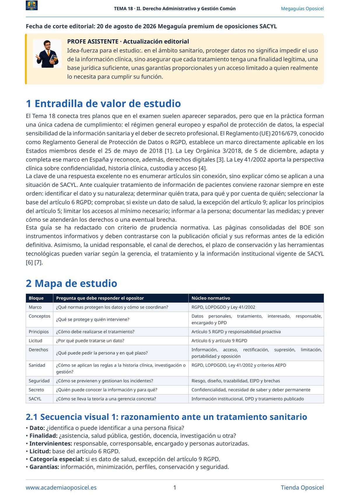 Administrativo SACYL · Tema 18: Protección de datos