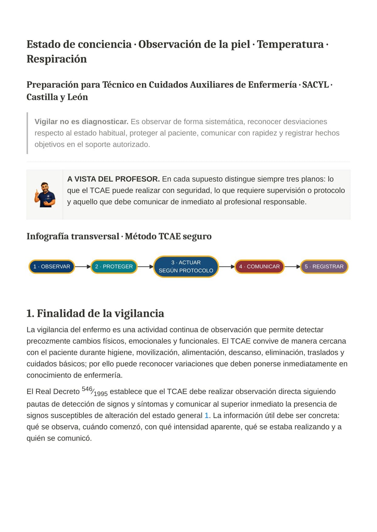 TCAE SACYL: Vigilancia del enfermo