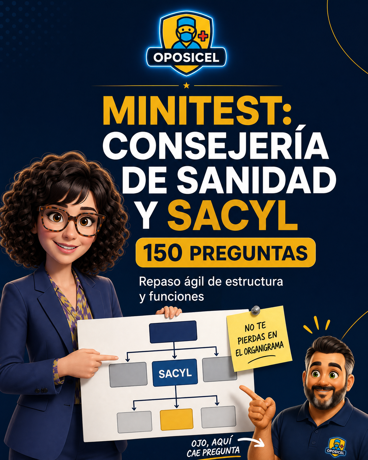 OPOSICEL — Minitest: Consejería de Sanidad y SACYL — 150 preguntas — Minitest digital