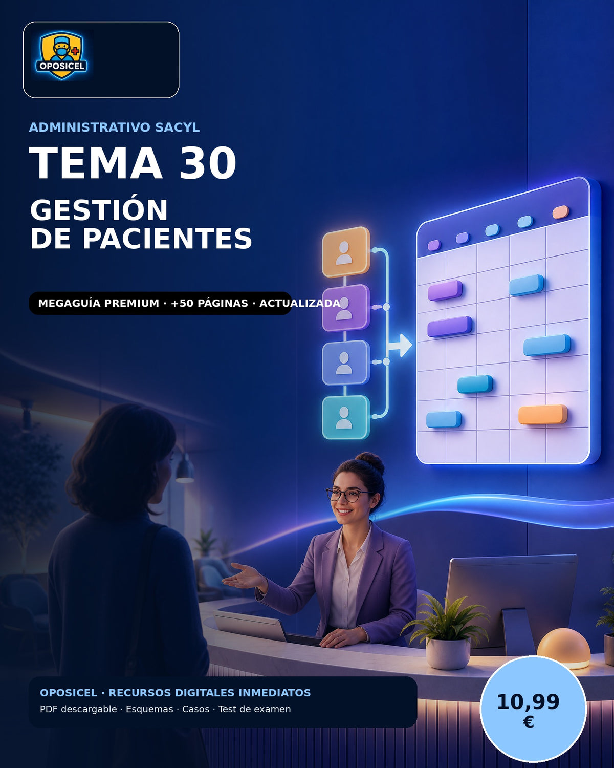 Administrativo SACYL · Tema 30: Gestión de pacientes