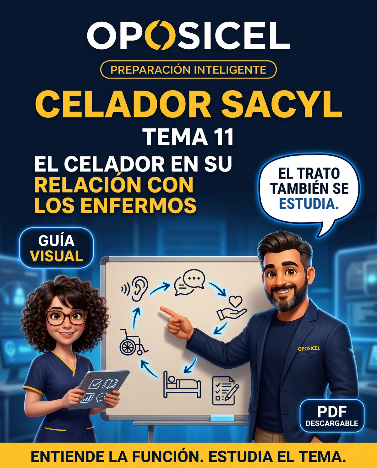 Portada OPOSICEL de Celador SACYL Tema 11: el celador en su relación con los enfermos, en PDF descargable.