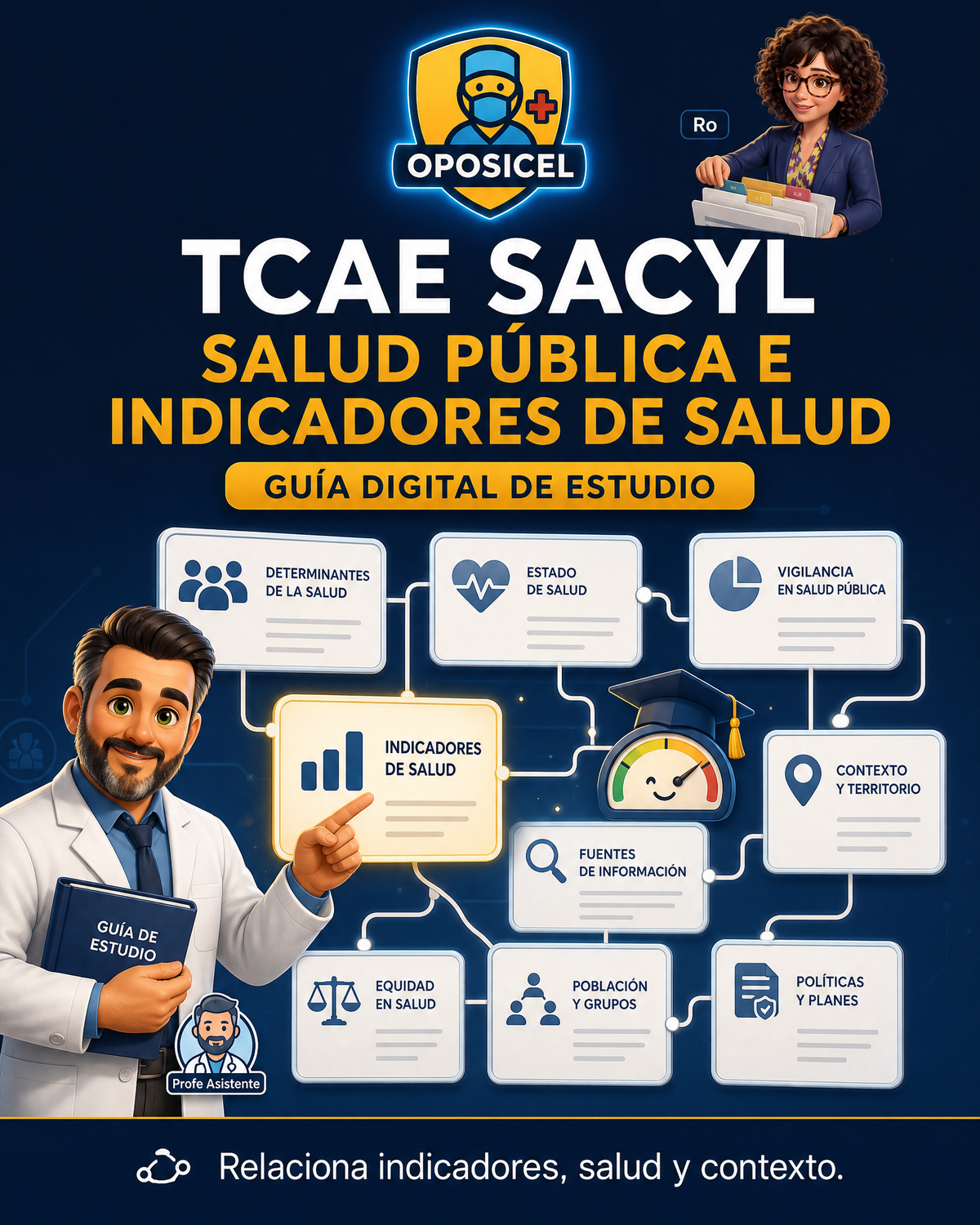Portada OPOSICEL: TCAE SACYL: Salud pública e indicadores de salud. Recurso digital de preparación de oposiciones.