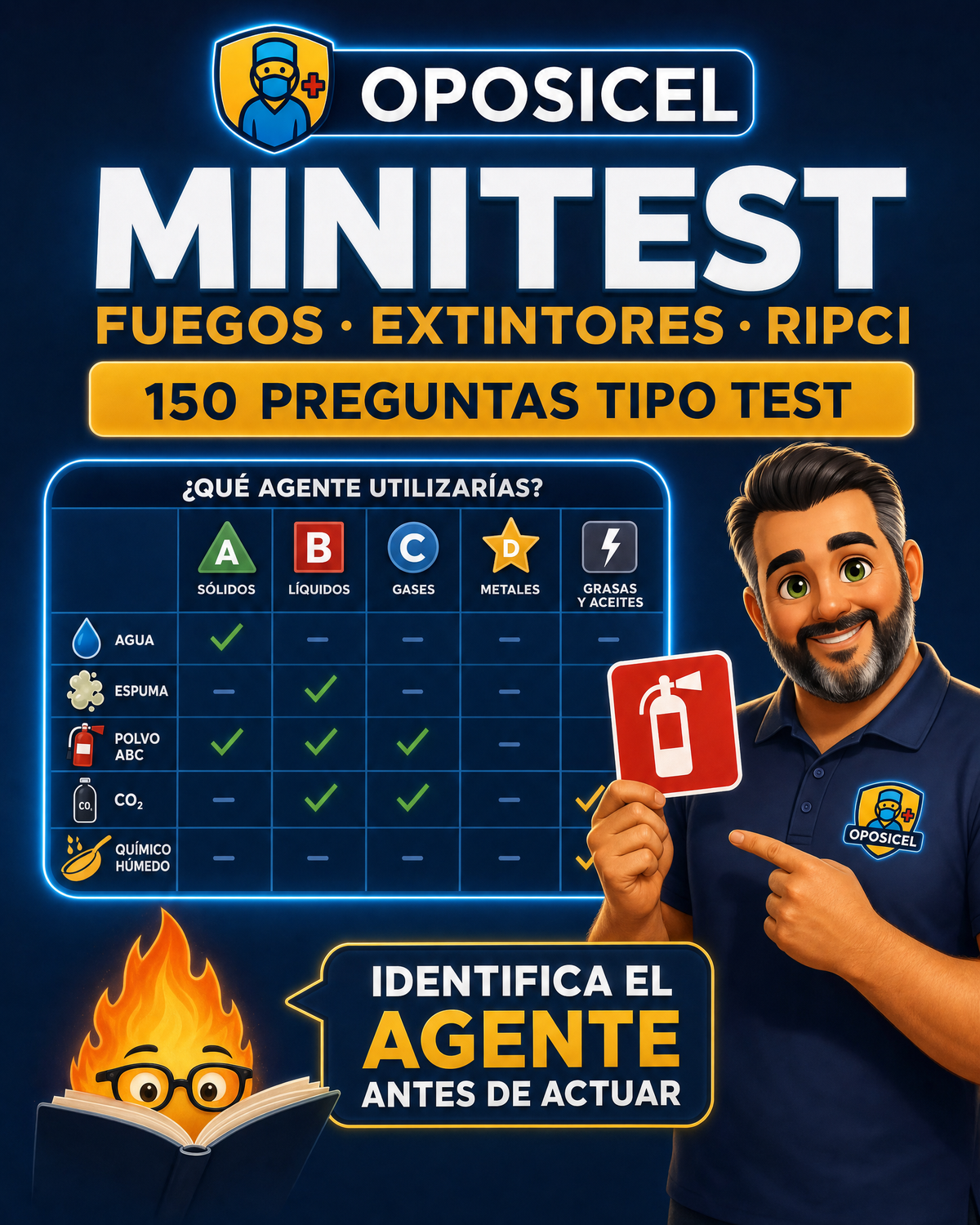 OPOSICEL: portada de Minitest de fuegos, extintores y RIPCI