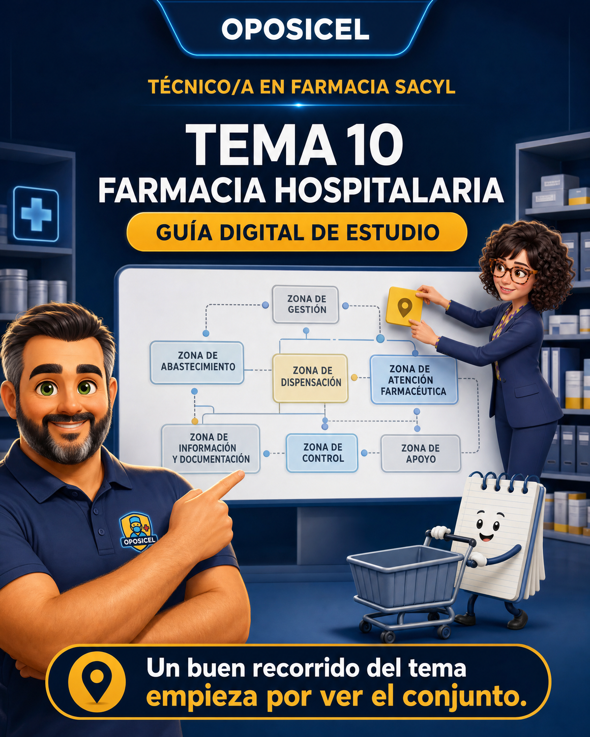 Portada OPOSICEL — Técnico/a en Farmacia SACYL: Tema 10 — Farmacia Hospitalaria