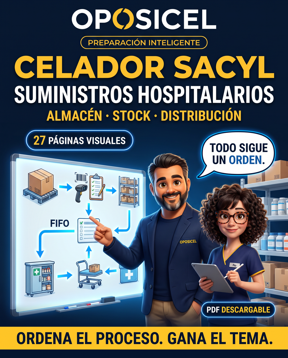 Portada OPOSICEL de la guía de suministros hospitalarios para Celador SACYL, con almacén, stock, distribución y 27 páginas visuales en PDF.