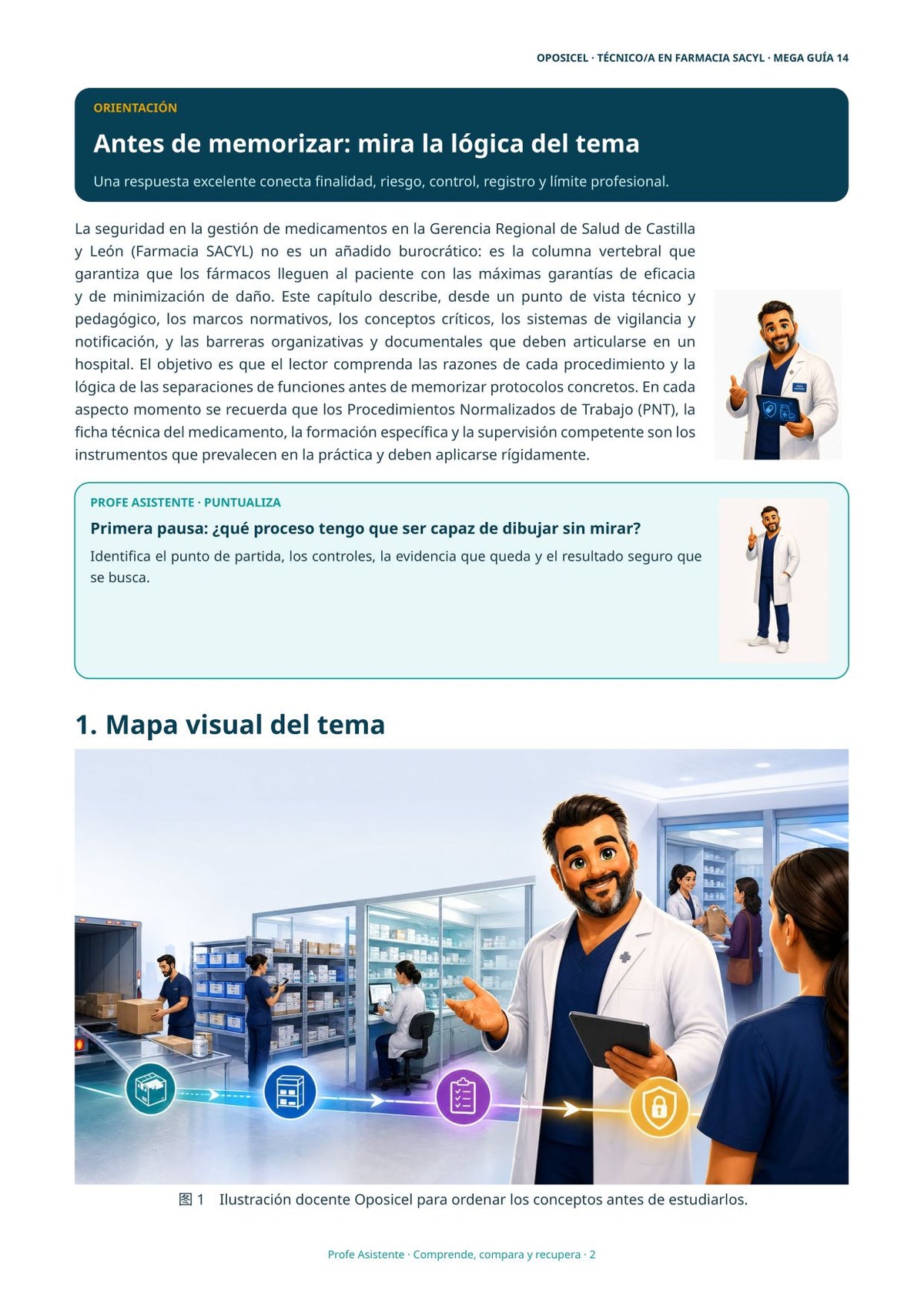 Técnico/a en Farmacia SACYL: Tema 14 — Seguridad del Medicamento