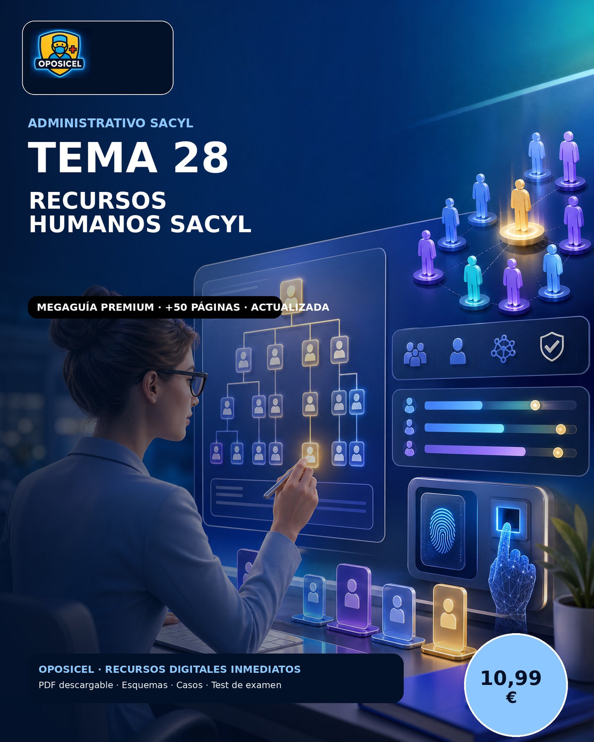 Administrativo SACYL · Tema 28: Gestión de recursos humanos