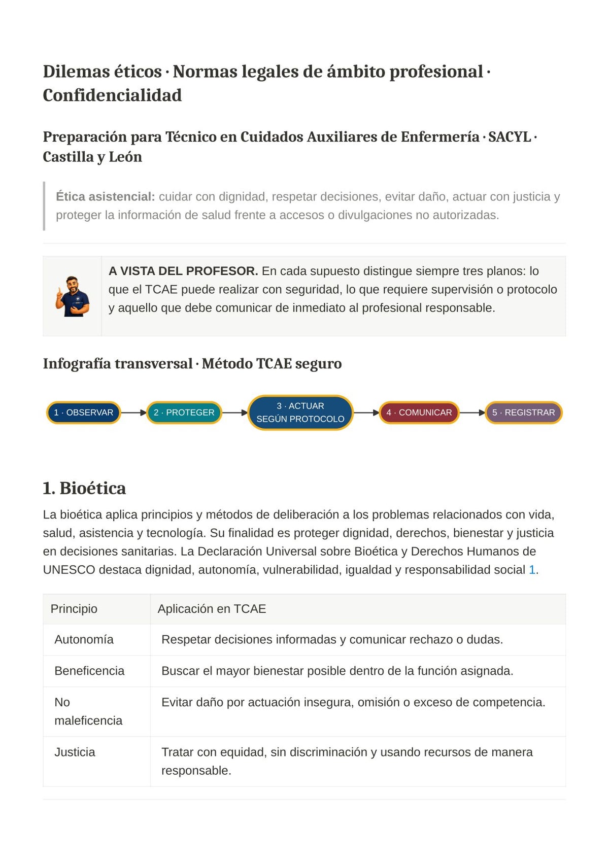 TCAE SACYL: Bioética, dilemas y secreto profesional